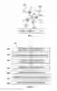 Fig. 04 - ROUTING PROTOCOLS FOR POWER LINE COMMUNICATIONS (PLC)