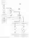Fig. 04 - METHOD AND SYSTEM FOR DYNAMIC USAGE OF MULTIPLE TABLES FOR INTERNET PROTOCOL HOSTS