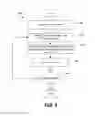 Fig. 07 - Detecting and handling elephant flows