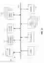 Fig. 13 - Reporting elephant flows to a network controller