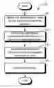 Fig. 01 - Packet aggregation