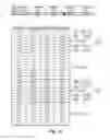 Fig. 28 - Link transfer, bit error detection and link retry using flit bundles asynchronous to link fabric packets