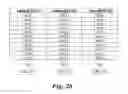 Fig. 29 - Link transfer, bit error detection and link retry using flit bundles asynchronous to link fabric packets