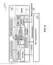 Fig. 10 - Active multi-path network redundancy with performance monitoring