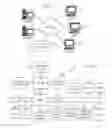 Fig. 02 - FIFO affinity for multiple ports