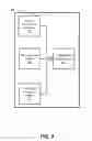 Fig. 04 - Multipurpose internet mail extensions (“MIME”) metadata for group messaging