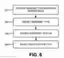 Fig. 07 - Intelligent presence based messaging