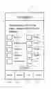 Fig. 01 - SOCIAL MESSAGING SYSTEM AND METHOD