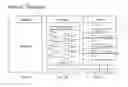 Fig. 02 - SOCIAL MESSAGING SYSTEM AND METHOD