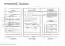 Fig. 07 - SOCIAL MESSAGING SYSTEM AND METHOD