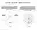 Fig. 12 - SOCIAL MESSAGING SYSTEM AND METHOD