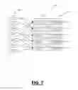 Fig. 08 - Systems and methods for integrating cloud services with information management systems