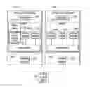 Fig. 01 - Zone-based firewall policy model for a virtualized data center