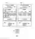 Fig. 02 - Zone-based firewall policy model for a virtualized data center