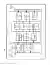 Fig. 02 - Client/server security by an intermediary rendering modified in-memory objects