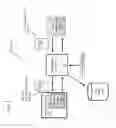 Fig. 03 - Client/server security by an intermediary rendering modified in-memory objects