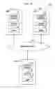 Fig. 07 - Security key generation for simultaneous multiple cell connections for mobile device