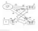 Fig. 01 - DIGITAL CONTENT ACCESS CONTROL
