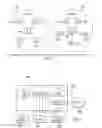 Fig. 05 - Pairwise temporal key creation for secure networks