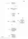 Fig. 09 - Mobile device sensor data subscribing and sharing