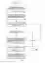 Fig. 09 - Private and secure communication architecture without utilizing a public cloud based routing server