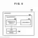 Fig. 06 - Information processing apparatus, method of controlling the same, and storage medium