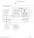 Fig. 02 - Managing Resources In A Distributed Computing Environment