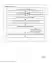 Fig. 08 - Managing Resources In A Distributed Computing Environment