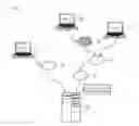 Fig. 02 - Device and method for detecting bypass access and account theft