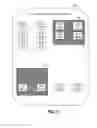 Fig. 07 - Visually representing and managing access control of resources