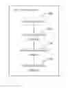 Fig. 01 - Method And Apparatus For Scanning Files