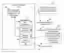 Fig. 01 - Testing web applications for security vulnerabilities with metarequests