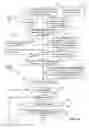 Fig. 05 - Testing web applications for security vulnerabilities with metarequests