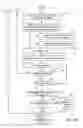 Fig. 06 - Testing web applications for security vulnerabilities with metarequests