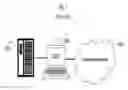 Fig. 02 - SYSTEMS AND METHODS FOR TESTING AND MANAGING DEFENSIVE NETWORK DEVICES