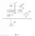 Fig. 07 - Systems and methods for managing domain name system security (DNSSEC)