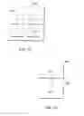Fig. 08 - Systems and methods for managing domain name system security (DNSSEC)