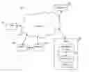 Fig. 01 - SYSTEM AND METHOD FOR ACTIVATION OF PERSONAS BASED ON ACTIVATION PARAMETERS RELATED TO A MULTIPLE-PERSONA MOBILE TECHNOLOGY PLATFORM (MTP)