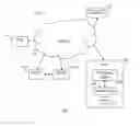 Fig. 02 - SYSTEM AND METHOD FOR ACTIVATION OF PERSONAS BASED ON ACTIVATION PARAMETERS RELATED TO A MULTIPLE-PERSONA MOBILE TECHNOLOGY PLATFORM (MTP)