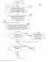 Fig. 03 - SYSTEM AND METHOD FOR ACTIVATION OF PERSONAS BASED ON ACTIVATION PARAMETERS RELATED TO A MULTIPLE-PERSONA MOBILE TECHNOLOGY PLATFORM (MTP)