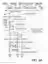 Fig. 07 - Policy-based selection of remediation