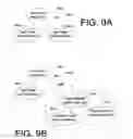 Fig. 12 - Policy-based selection of remediation