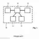 Fig. 02 - Provisioning access control using SDDL on the basis of an XACML policy