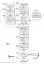 Fig. 11 - Detecting active region in collaborative computing sessions using voice information