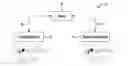 Fig. 01 - Media content and user experience delivery system
