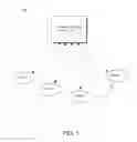 Fig. 02 - COLLABORATIVE DIGITAL CONTENT STREAMING