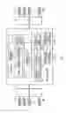 Fig. 02 - Multicast media notification for queued calls