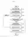 Fig. 06 - DATA REUSE METHOD AND ELECTRONIC DEVICE