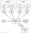 Fig. 01 - Identifying The Workload Of A Hybrid Cloud Based On Workload Provisioning Delay