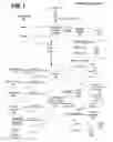 Fig. 02 - Identifying The Workload Of A Hybrid Cloud Based On Workload Provisioning Delay